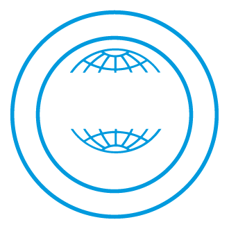ISO Certification